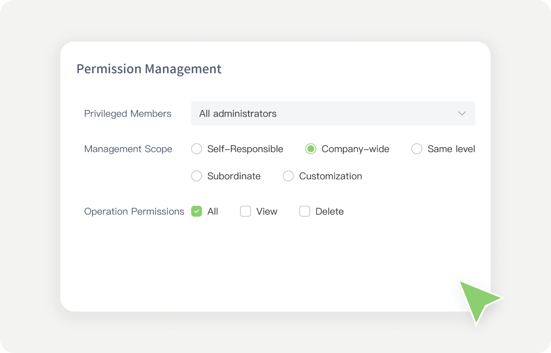 Data Security Protection