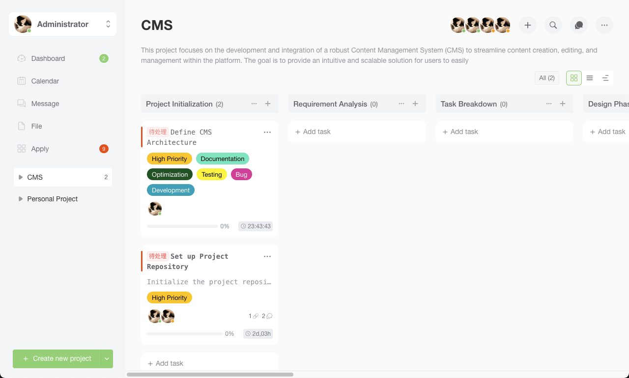 Kanban View